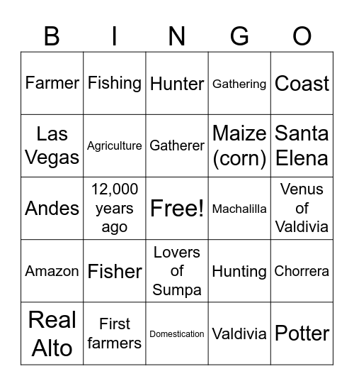 The First Inhabitants of Ecuador Bingo Card