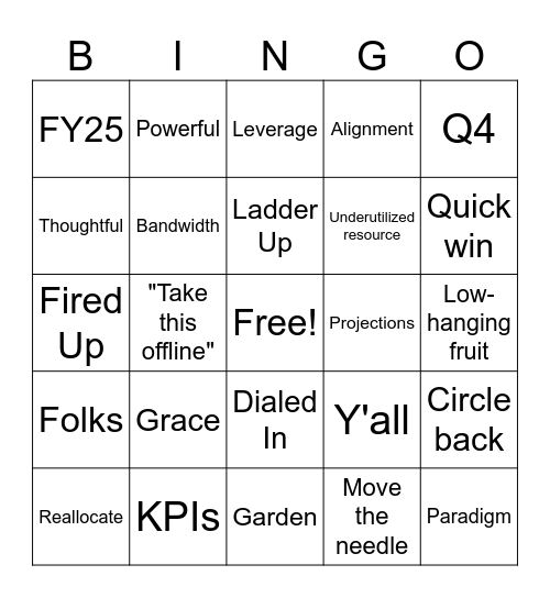 SSG Bingo Card