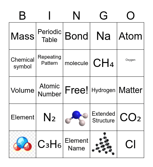 Elements, Molecules, and Extended Structures Bingo Card