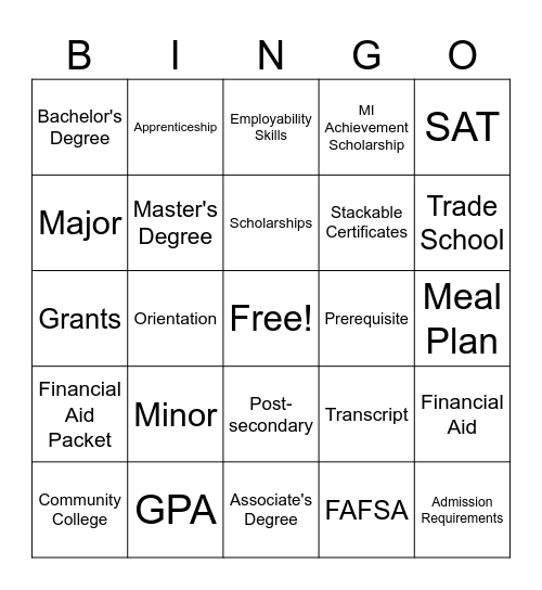 College Lingo BINGO Card