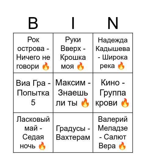 Кабунинго Bingo Card