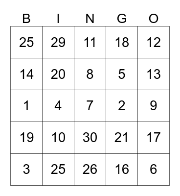 Los numeros Bingo Card