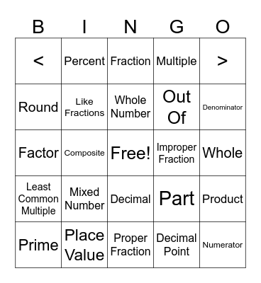 Factors, Multiples, Fractions, Decimals, Percents Bingo Card