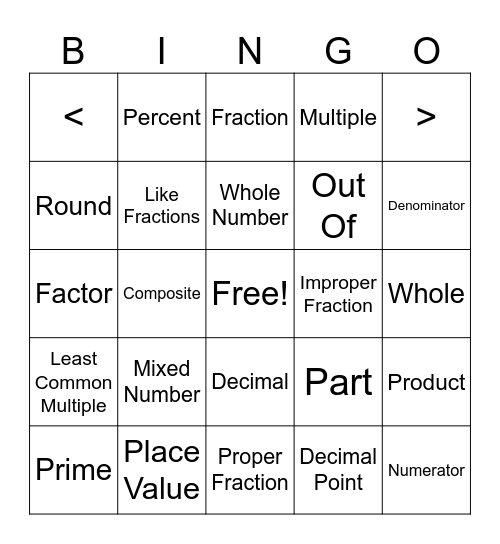 Factors, Multiples, Fractions, Decimals, Percents Bingo Card