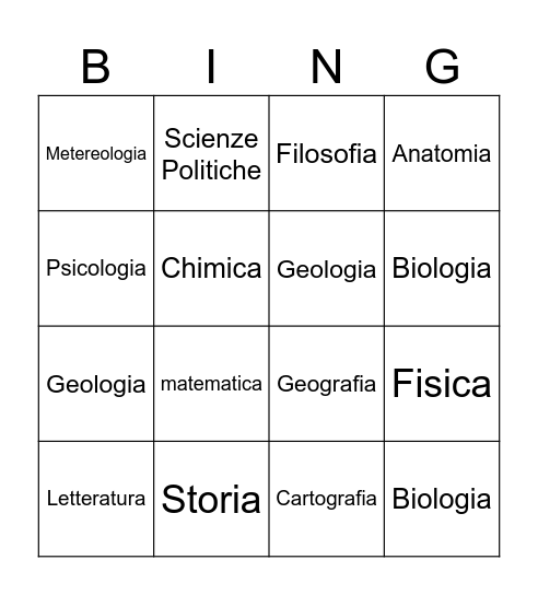 Materie citate a Cartografia Bingo Card