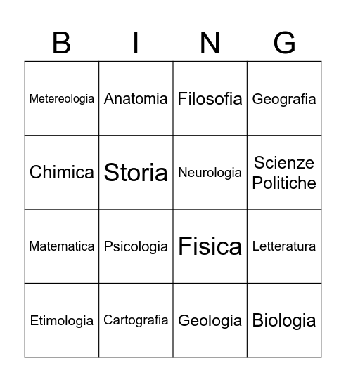 Materie citate a Cartografia Bingo Card
