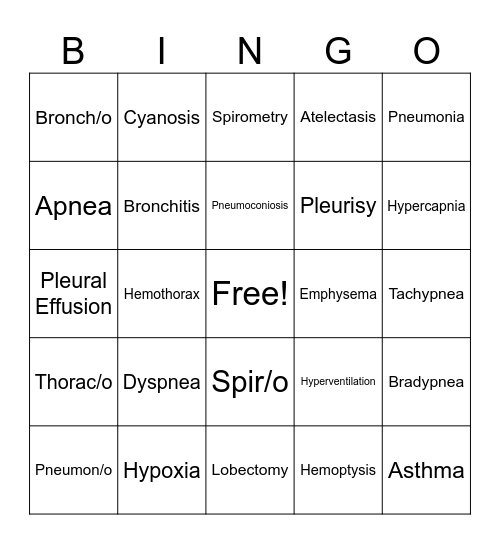 Pulmonology Bingo Card