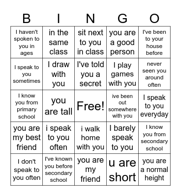 How well do I know you Bingo Card