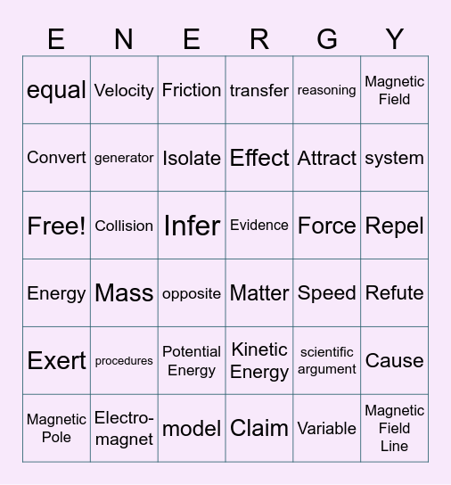 Energy and Magnetism Bingo Card