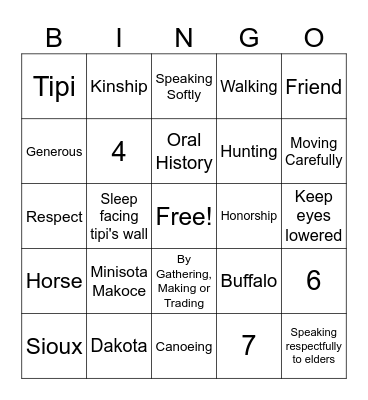 Chapter 3 Bingo Card