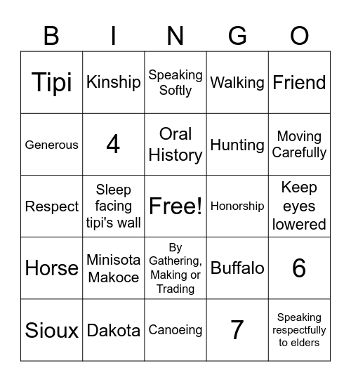 Chapter 3 Bingo Card