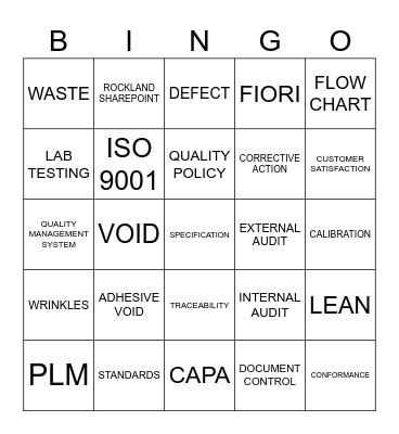 WORLD QUALITY MONTH Bingo Card