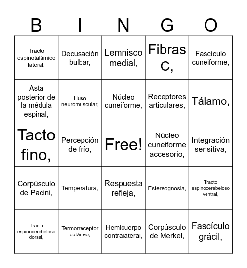 Neurobingo Card