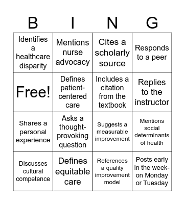 Quality Improvement Discussion 4 Bingo Card