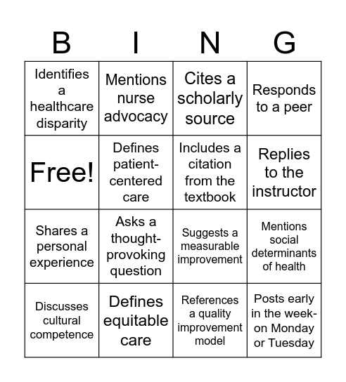 Quality Improvement Discussion 4 Bingo Card