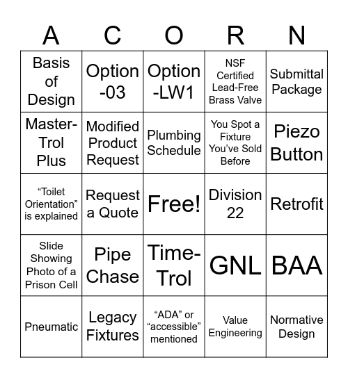 ACORN JUSTICE TRAINING - DAY 1 Bingo Card
