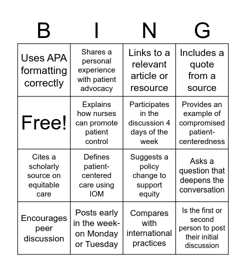 Quality Improvement Discussion 2 Bingo Card