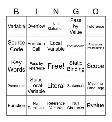 Call Me Maybe: C++ Function Bingo Card