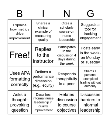 Quality Improvement Discussion 6 Bingo Card