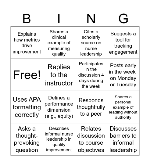 Quality Improvement Discussion 6 Bingo Card