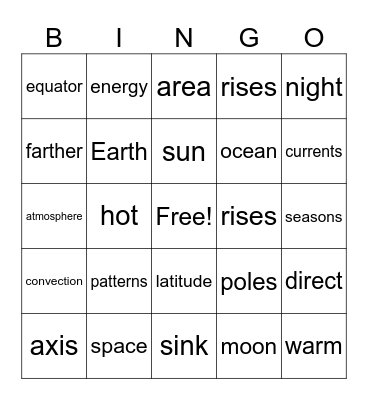 Energy From the Sun Bingo Card
