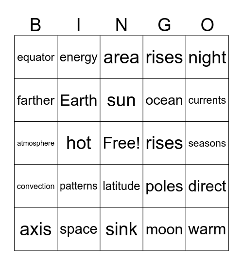 Energy From the Sun Bingo Card
