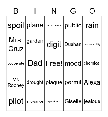 Charly Bingo Card