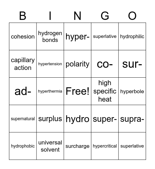 English/Science Vocab Bingo Card