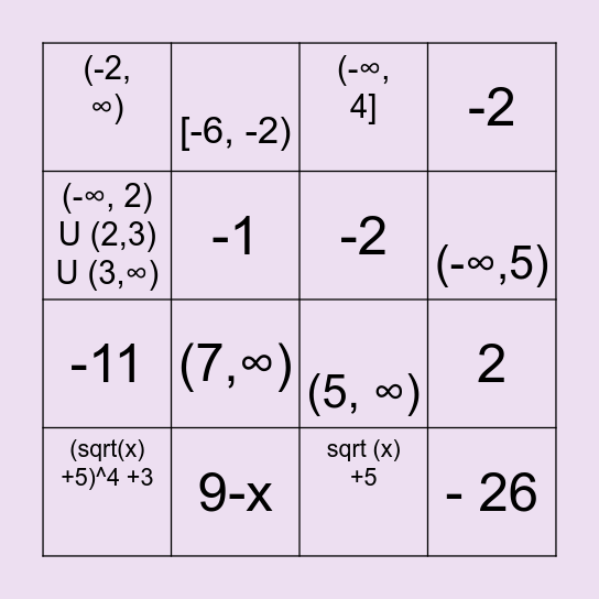 ꕤ ݁₊ ⊹ . ݁˖ . ݁·math 115 ݁₊ ⊹ . ݁˖ . ݁·ꕤ Bingo Card