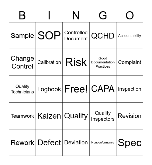 Quality Bingo! Bingo Card