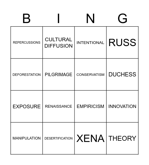 Unit 6: Diffusing Innovation Bingo Card