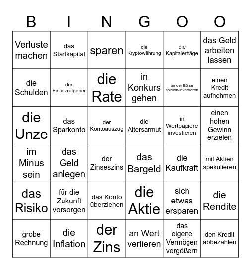 Geld und Finanzen Bingo Card