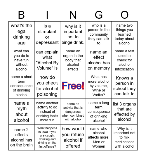 Alcohol Awareness Bingo Card