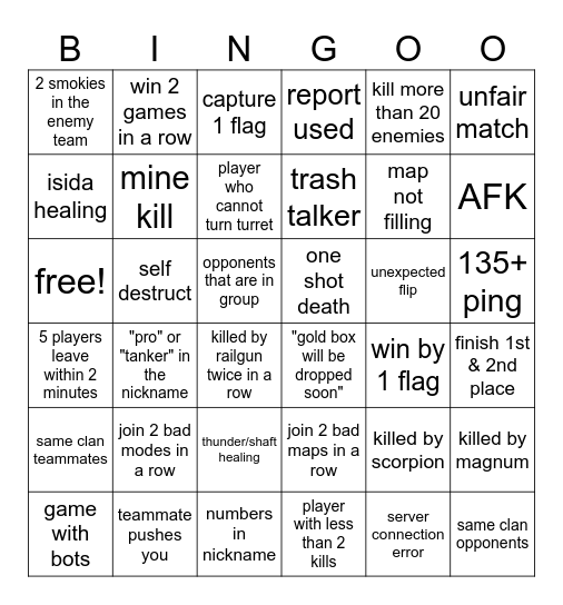 Tanki Online Bingo Card Bingo Card