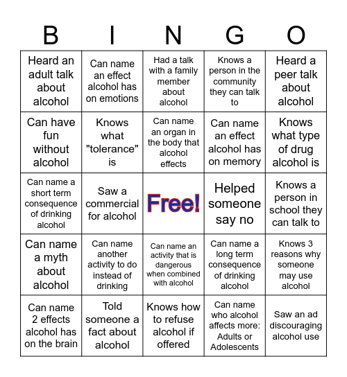 Alcohol Awareness Bingo Card