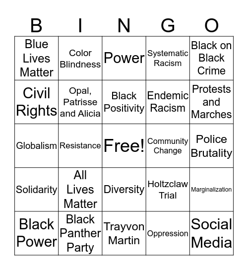 BLACK LIVES MATTER Bingo Card
