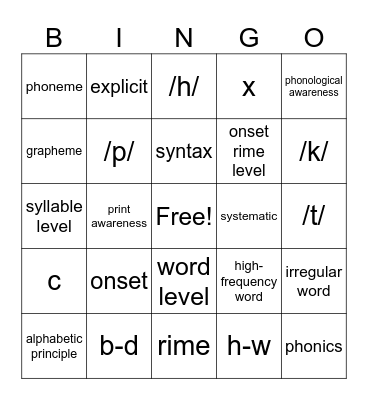 Literacy I Review Bingo Card