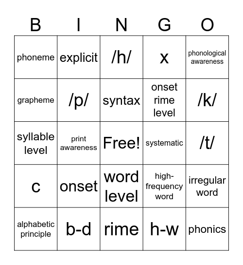 Literacy I Review Bingo Card