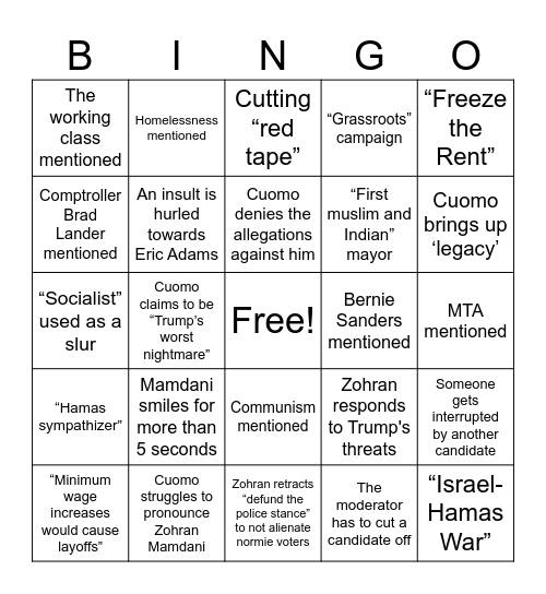 NYC Mayoral Bingo! Bingo Card