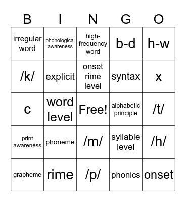 Literacy I Review Bingo Card