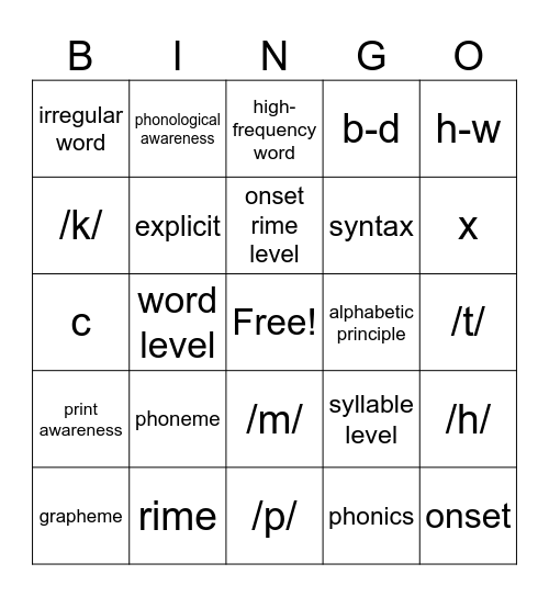 Literacy I Review Bingo Card