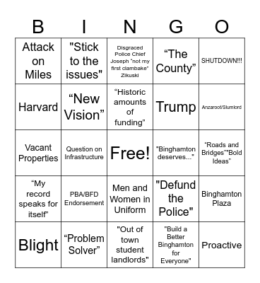 Mayoral Debate Bingo Card