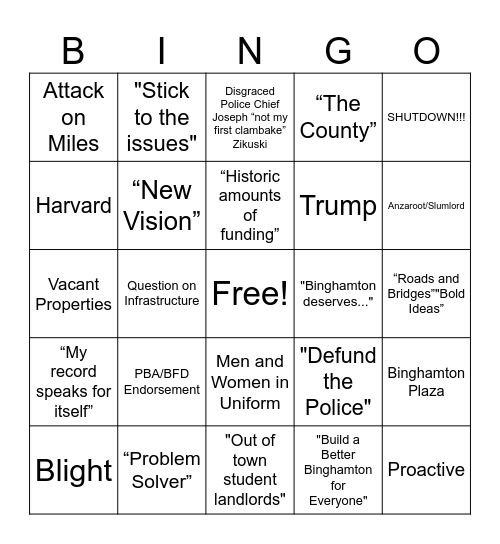 Mayoral Debate Bingo Card