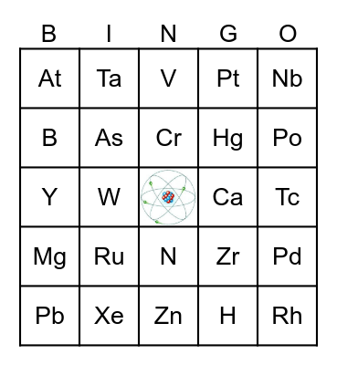 Bingo Atômico Bingo Card