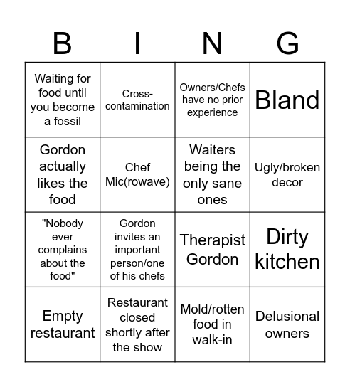 Kitchen Nightmares Bingo Card