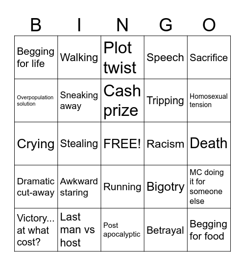 The Long Walk predictions Bingo Card