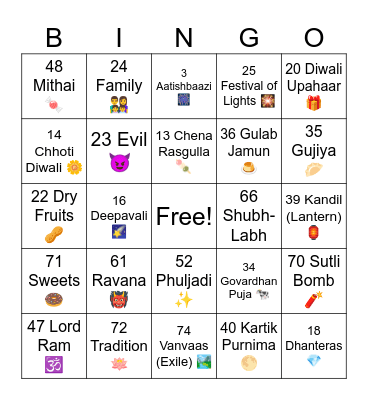 Diwali - 2025 Bingo Card