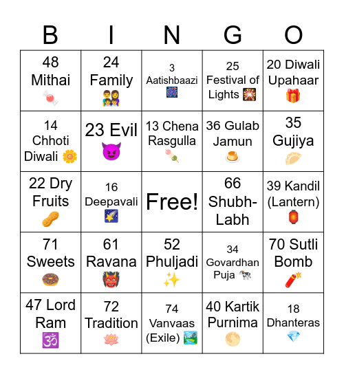 Diwali - 2025 Bingo Card