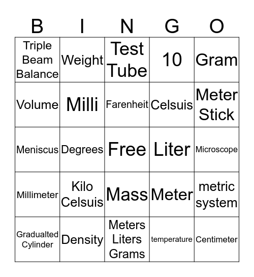 Metric Bingo  Bingo Card