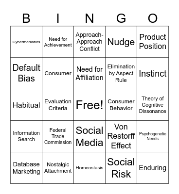 CAFF 427 Consumer Dynamics Kreysa Bingo Card